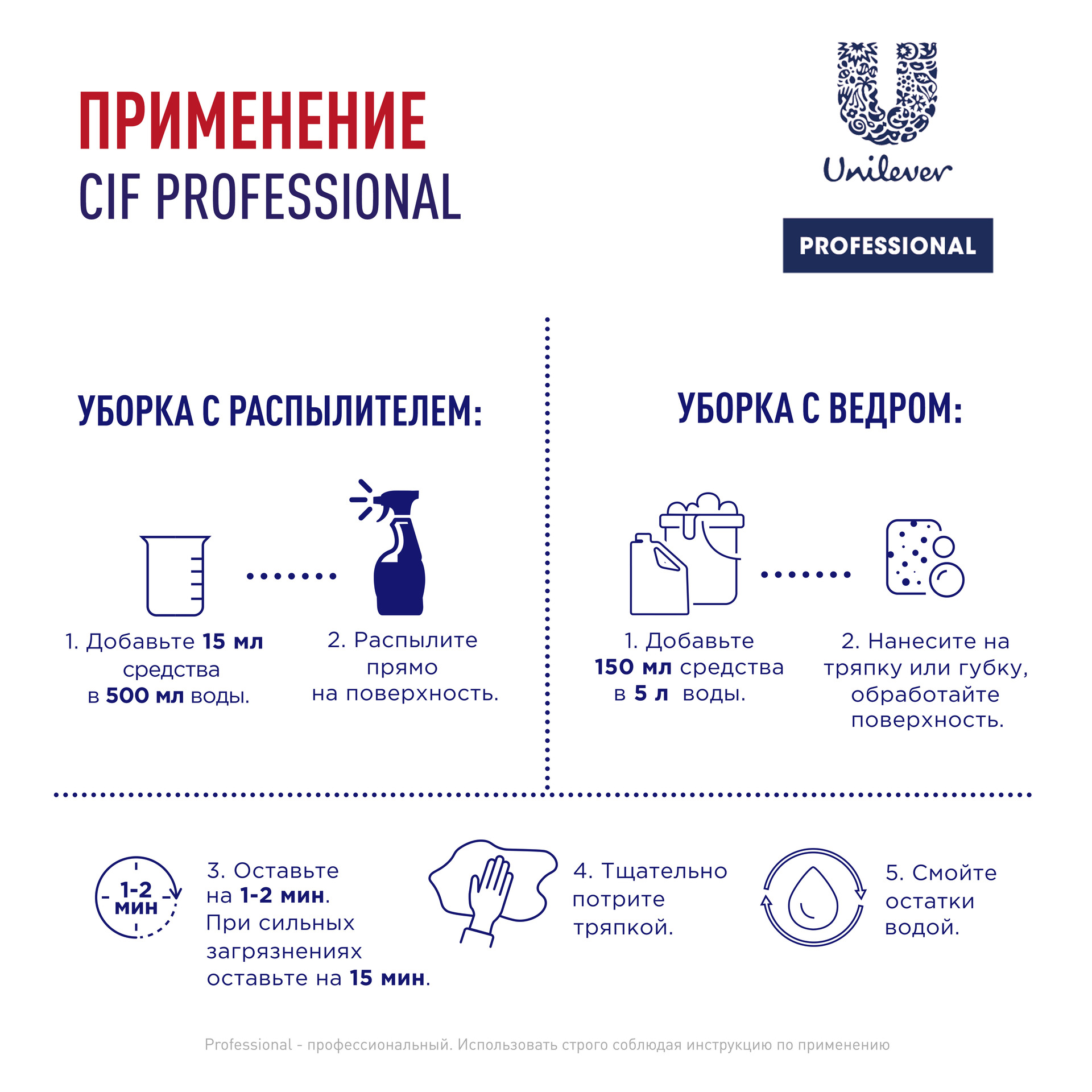 Сиф Профессионал средство моющее кислотное против ржавчины и налета 5 л