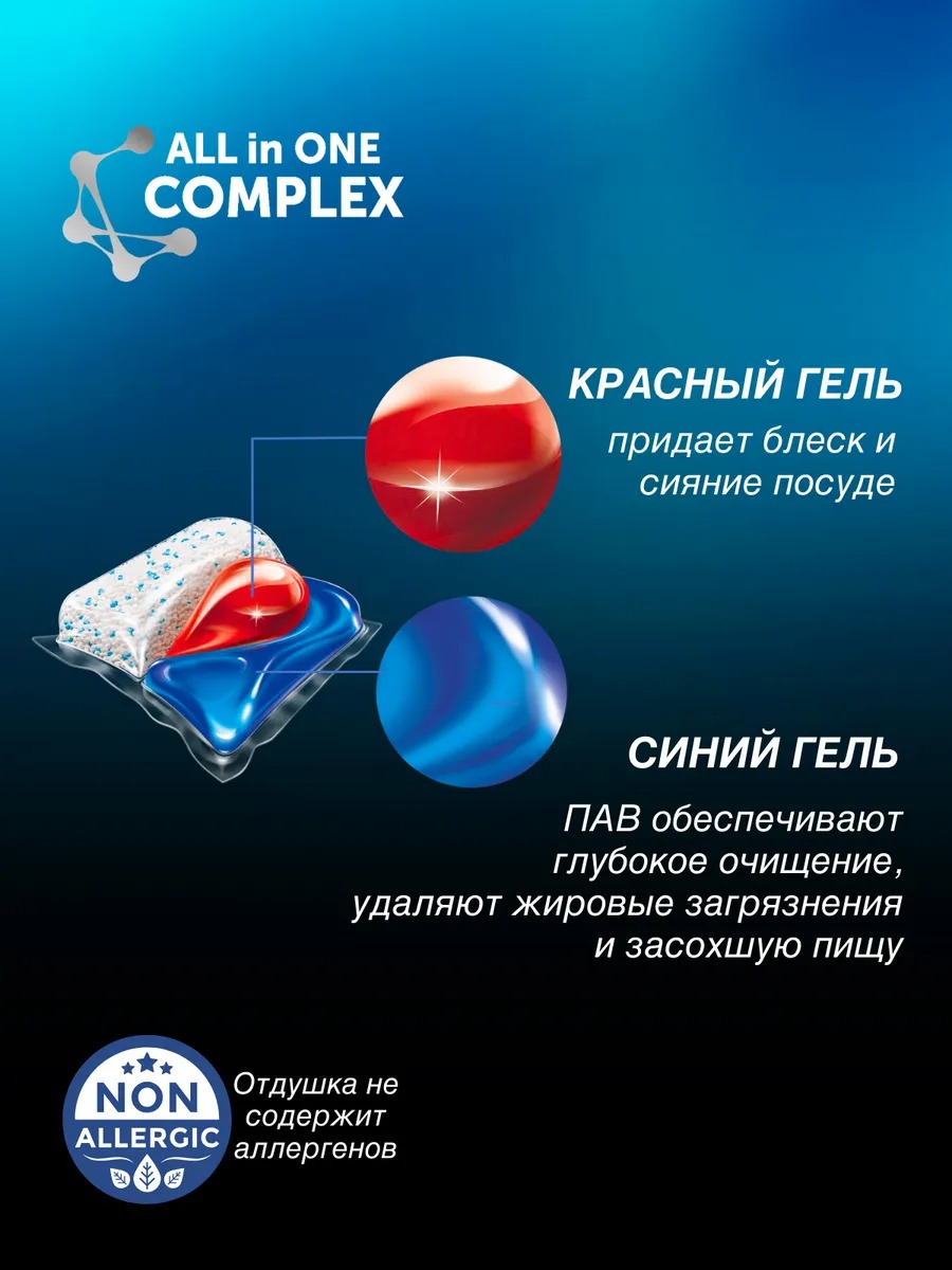 Eclips Капсулы для посудомоечных машин Prime 60шт