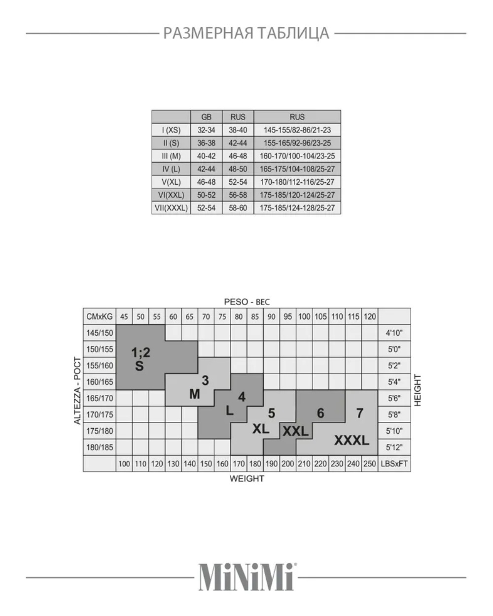 Minimi Ideale 40 den (5, Nero)