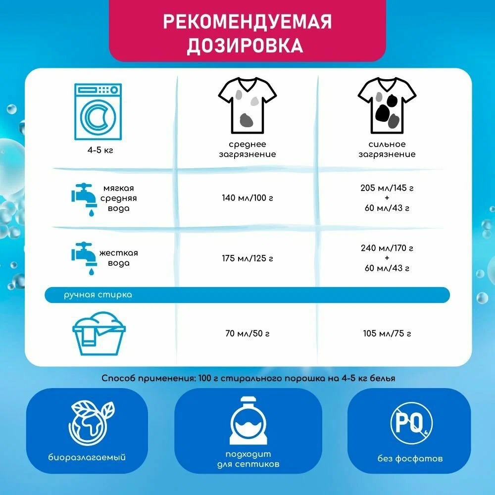 Чайка автомат балтийское море 400гр