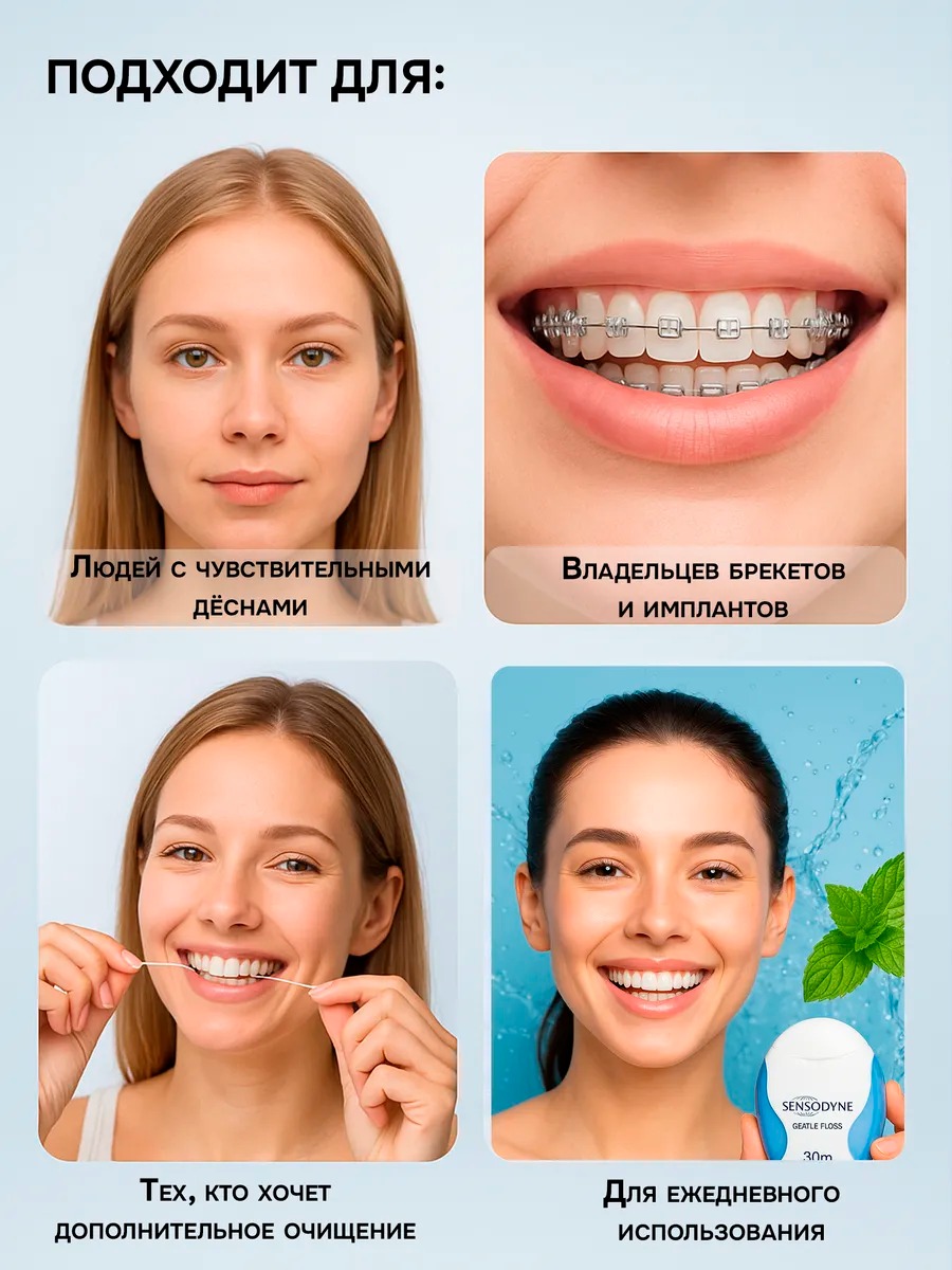Сенсодин зубная нить 30м