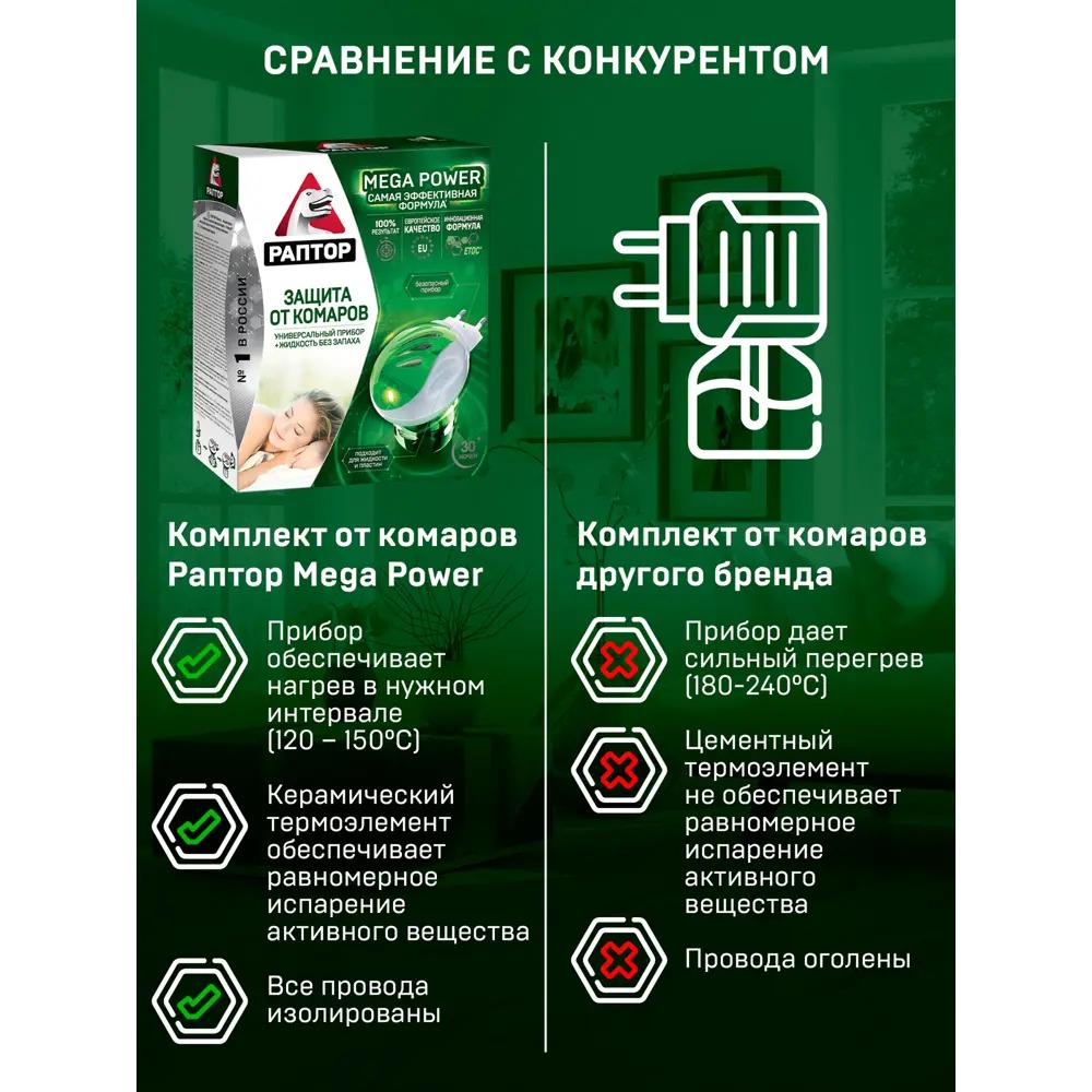 Раптор Комплект (прибор+жидкость от комаров 30 ночей) GK9560