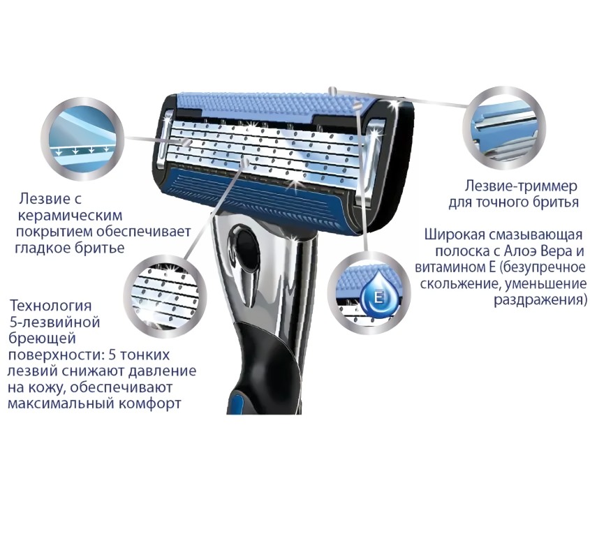 Deonica 5 лезвий For men Бритва безопасная со сменной кассетой 