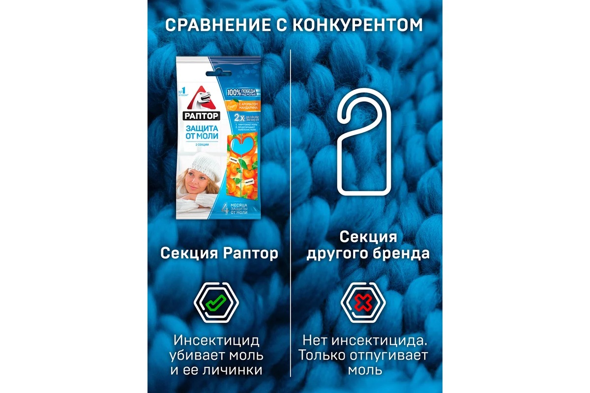 Раптор Секция от моли с запахом мандарина (картонная подвеска)