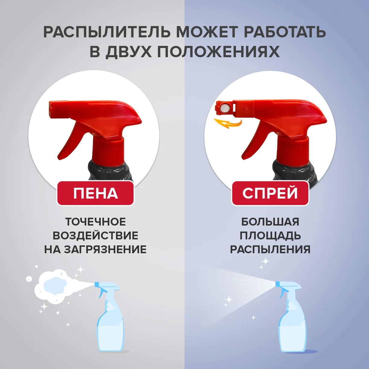 Санита спрей Антижир для стеклокерамики Зеленый чай и лайм  500мл