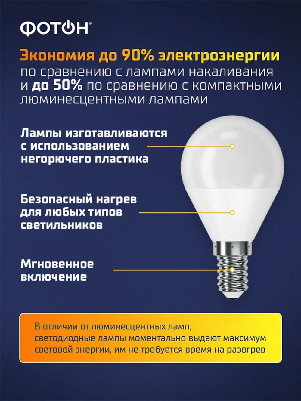 Лампа светодиодная ФОТОН LED P45 11W E14 3000K