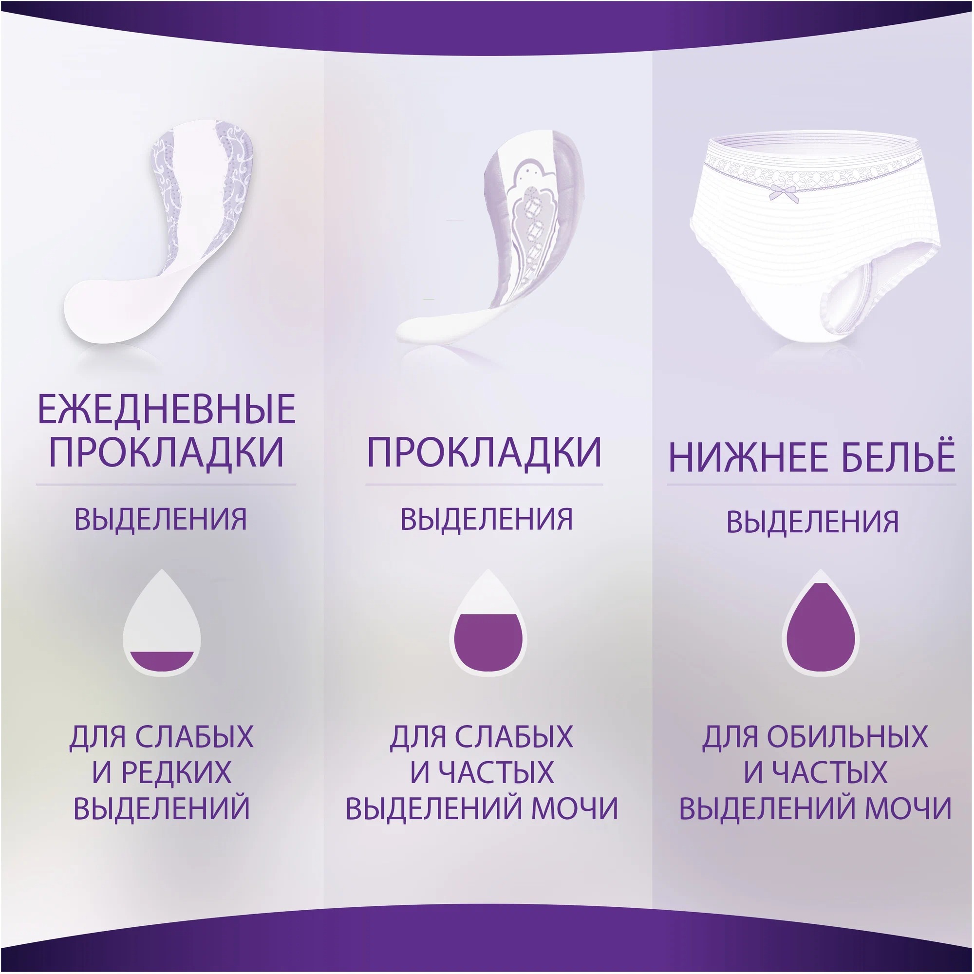 always прокладки впитывающие для взрослых Незаметная Нормал Лайт 10шт