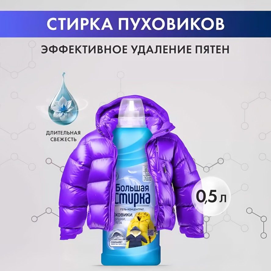 Большая стирка гель для стирки изделий из мембранных тканей и пуховиков 500гр
