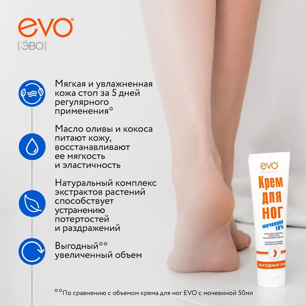 Пантенол EVO крем для ног с мочевиной 100мл