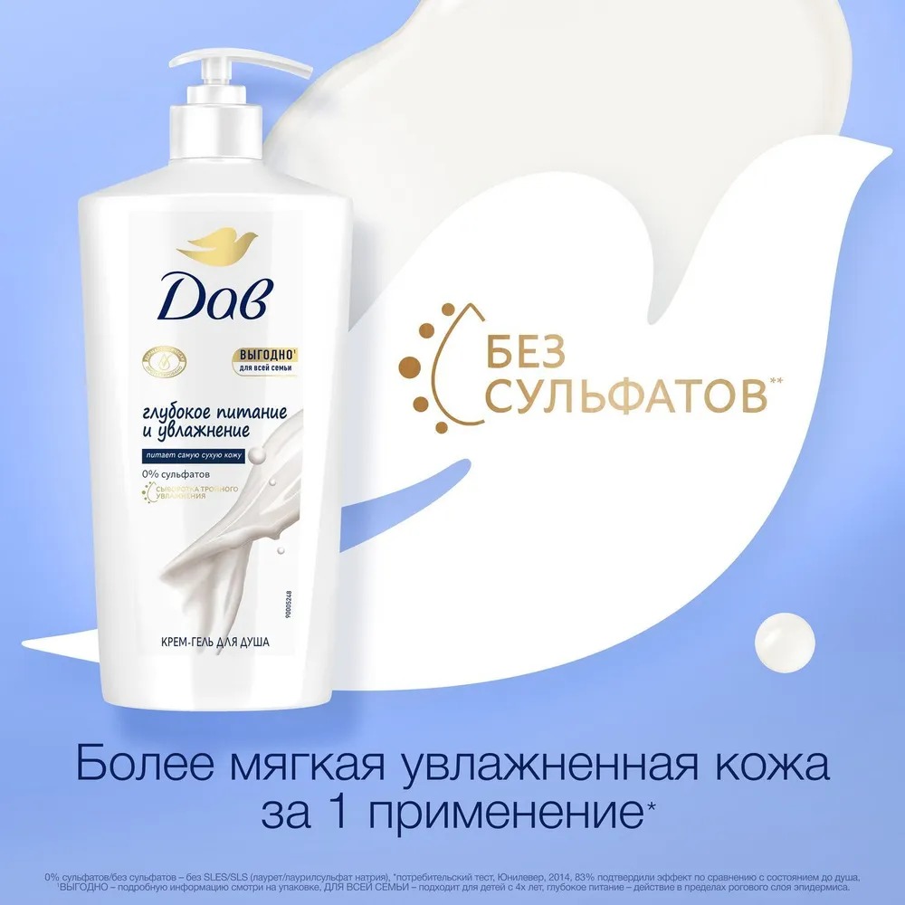 Dove крем-гель для душа для Всей семьи Питание и увлажнение 610мл