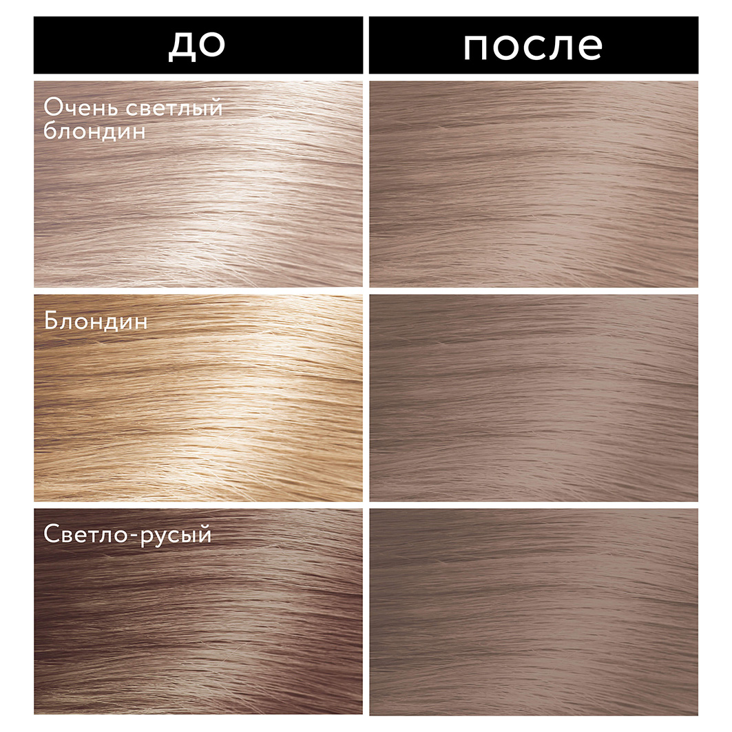 Biocolor крем-краска стойкая для волос 115мл (90.108, жемчужный блондин)