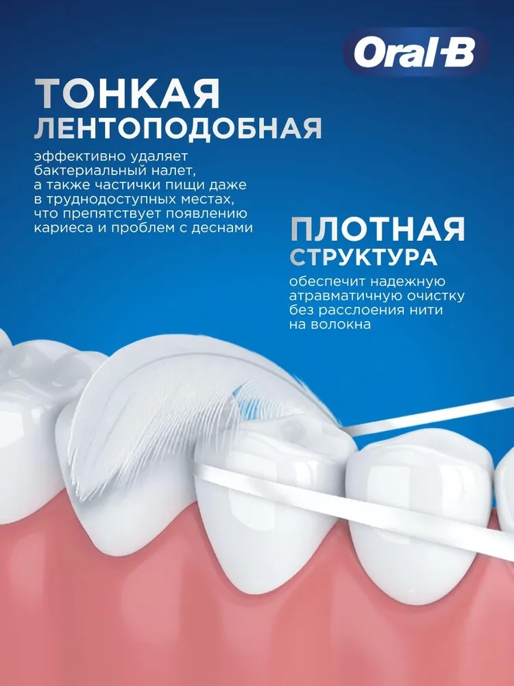 Зубная нить SatinFLoss мятная 25 м