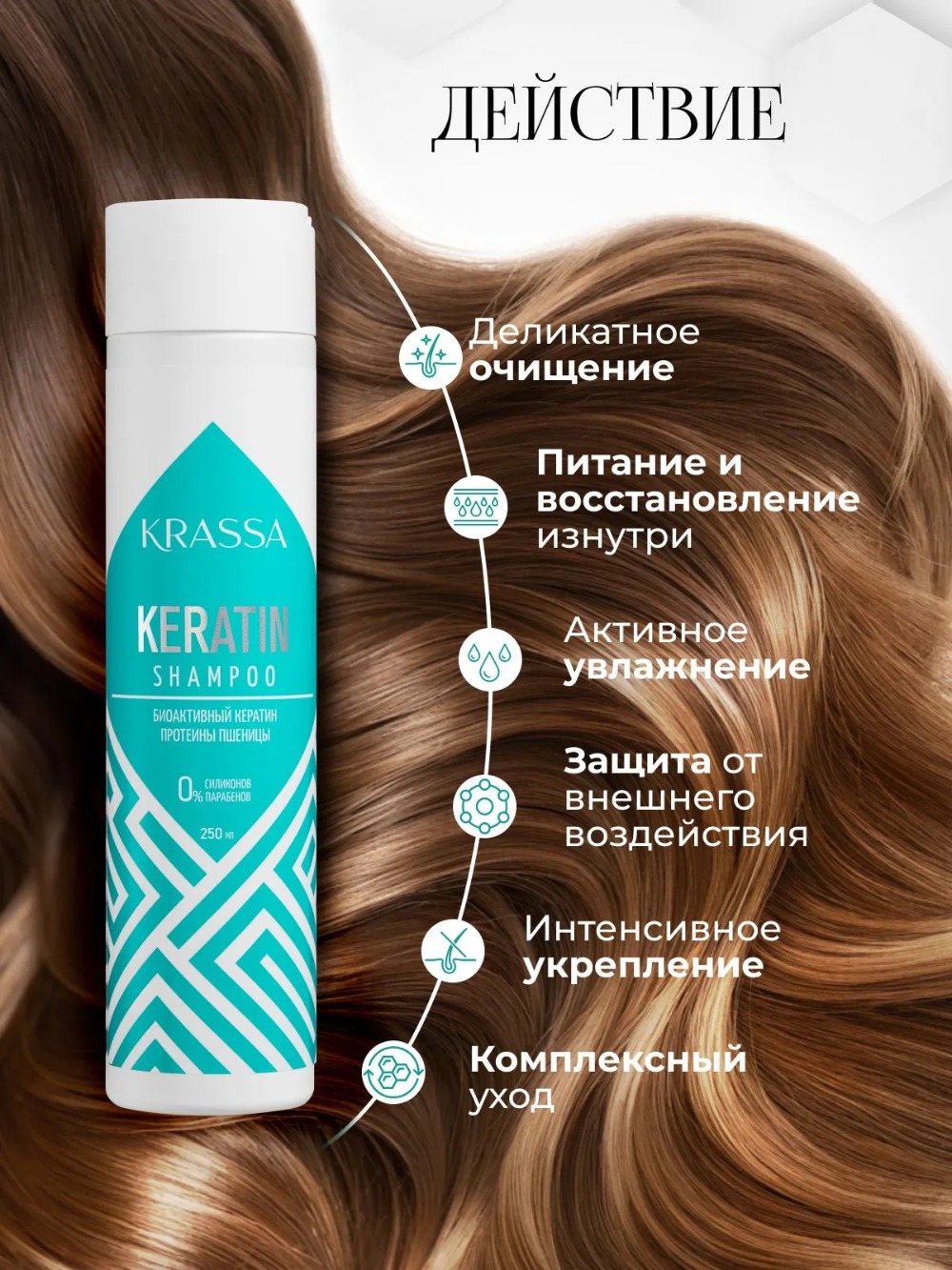 Krassa Professional Keratin кондиционер для волос с кератином 250мл