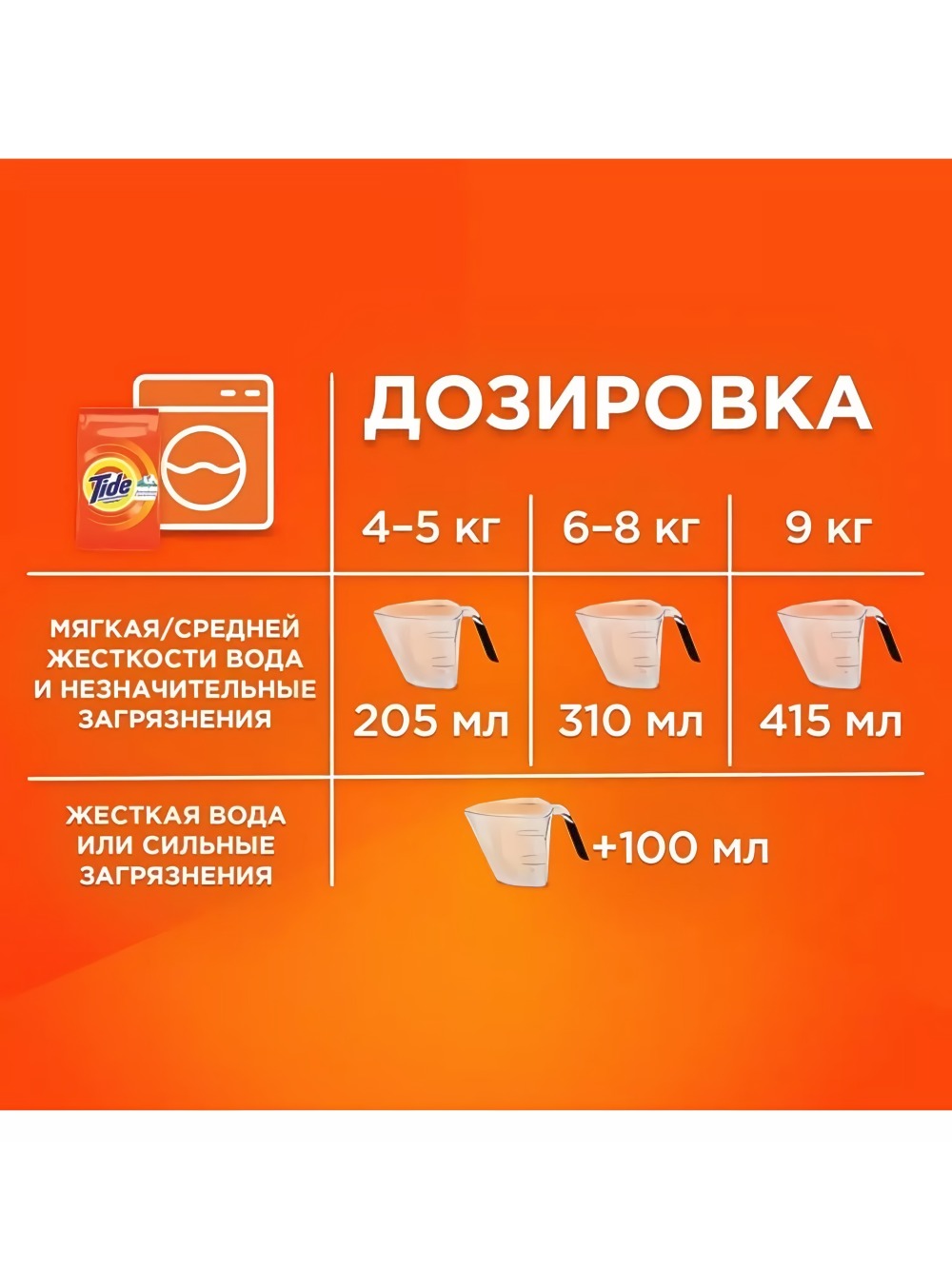 Тайд Автомат порошок 1кг (Колор)