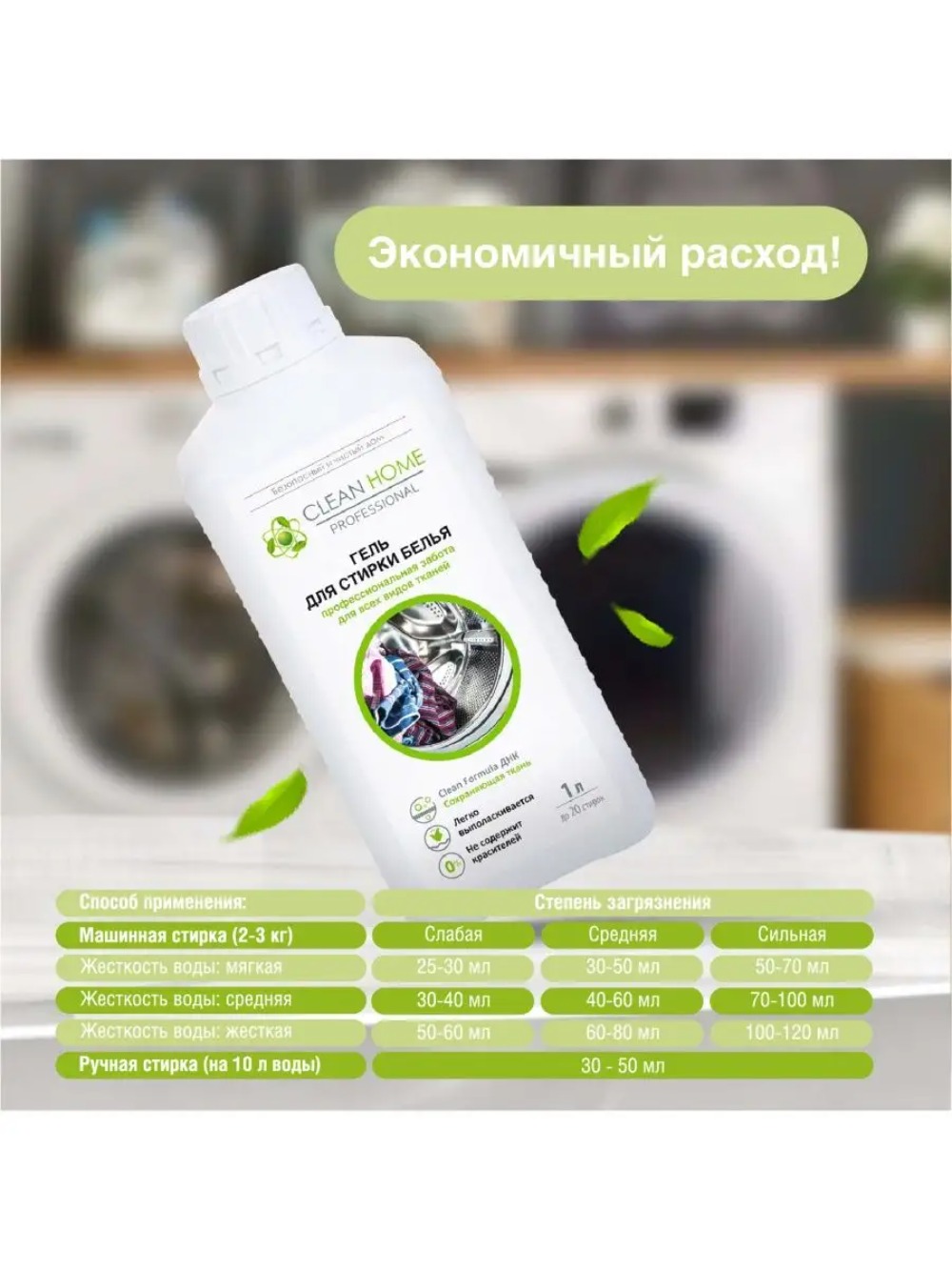 Clean Home гель д/стирки белья универсальный 1л