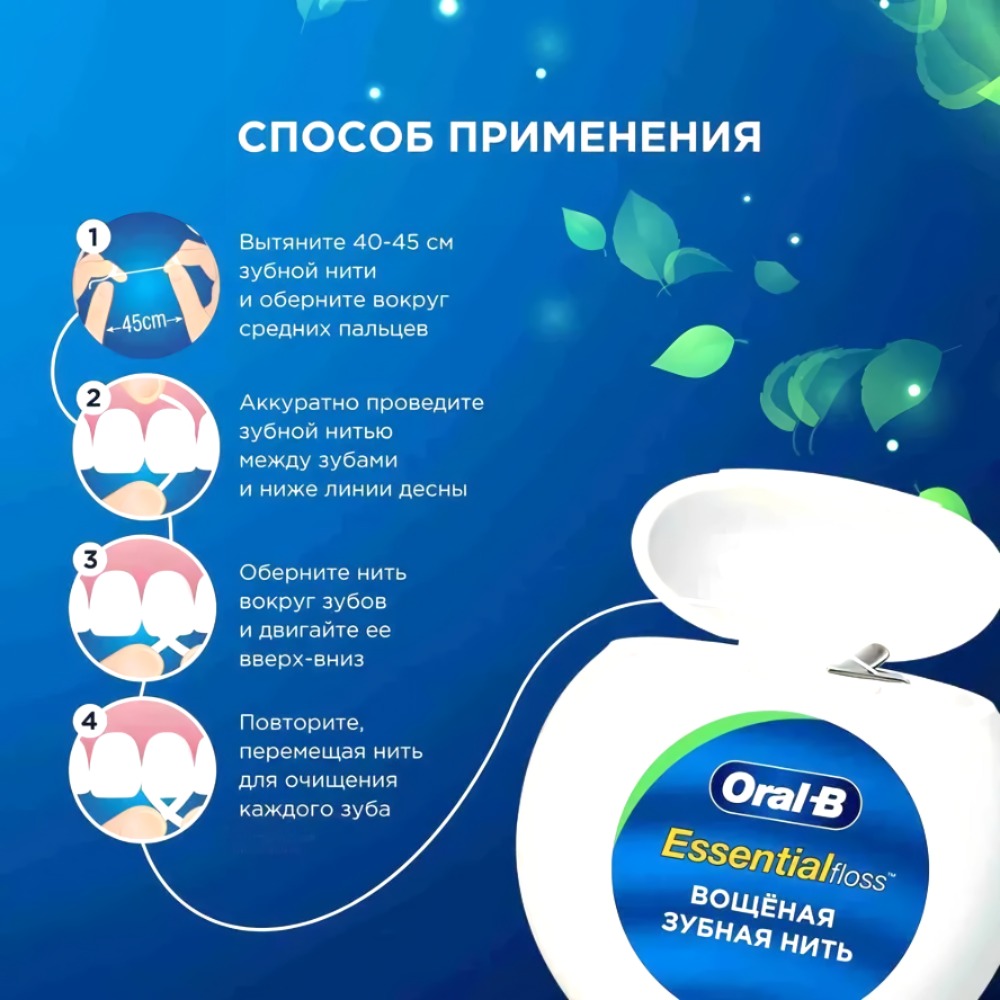 Зубная нить Essential floss мятная 50м