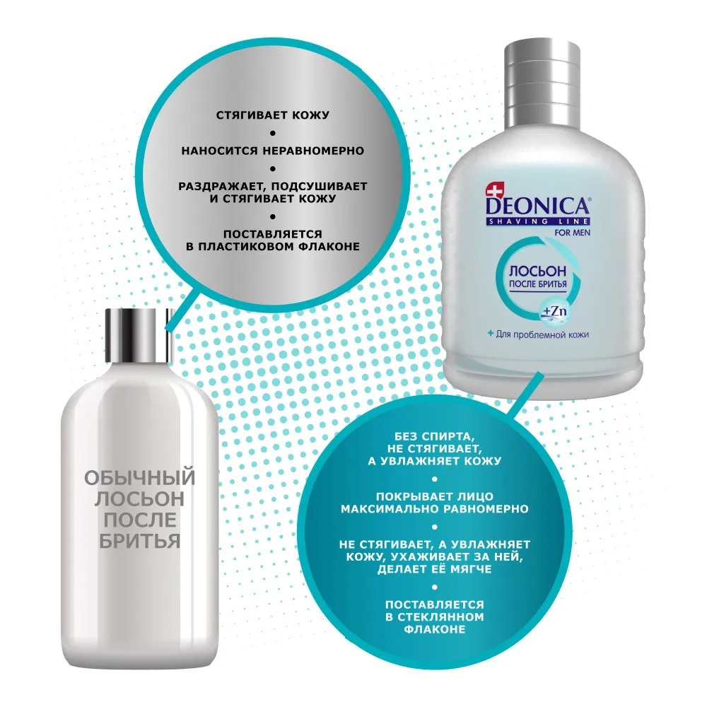 Deonica for men Лосьон после бритья Чистый эффект 90 мл