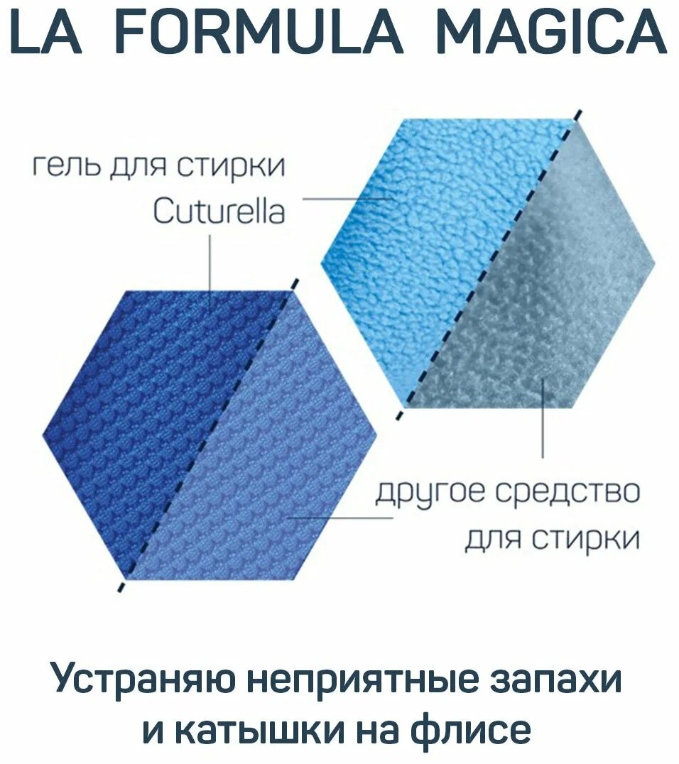 Cuturella Гель концентрированный  для стирки спортивной одежды и мембран1000мл дой-пак