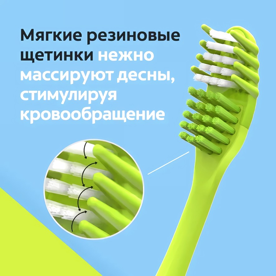 Колгейт Массажер мягкая