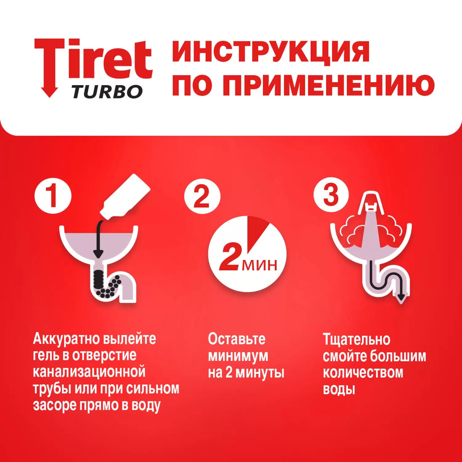 Тiret Турбо гель для чистки труб 500мл
