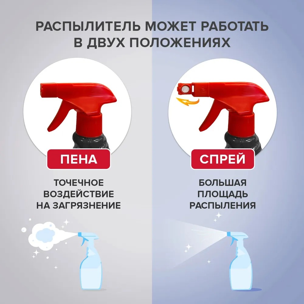 Санита Акрилайт средство для удаления известкового налета 500 мл