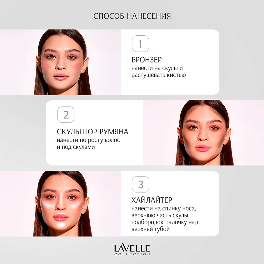 Палетка для контуринга Sunkissed Trio