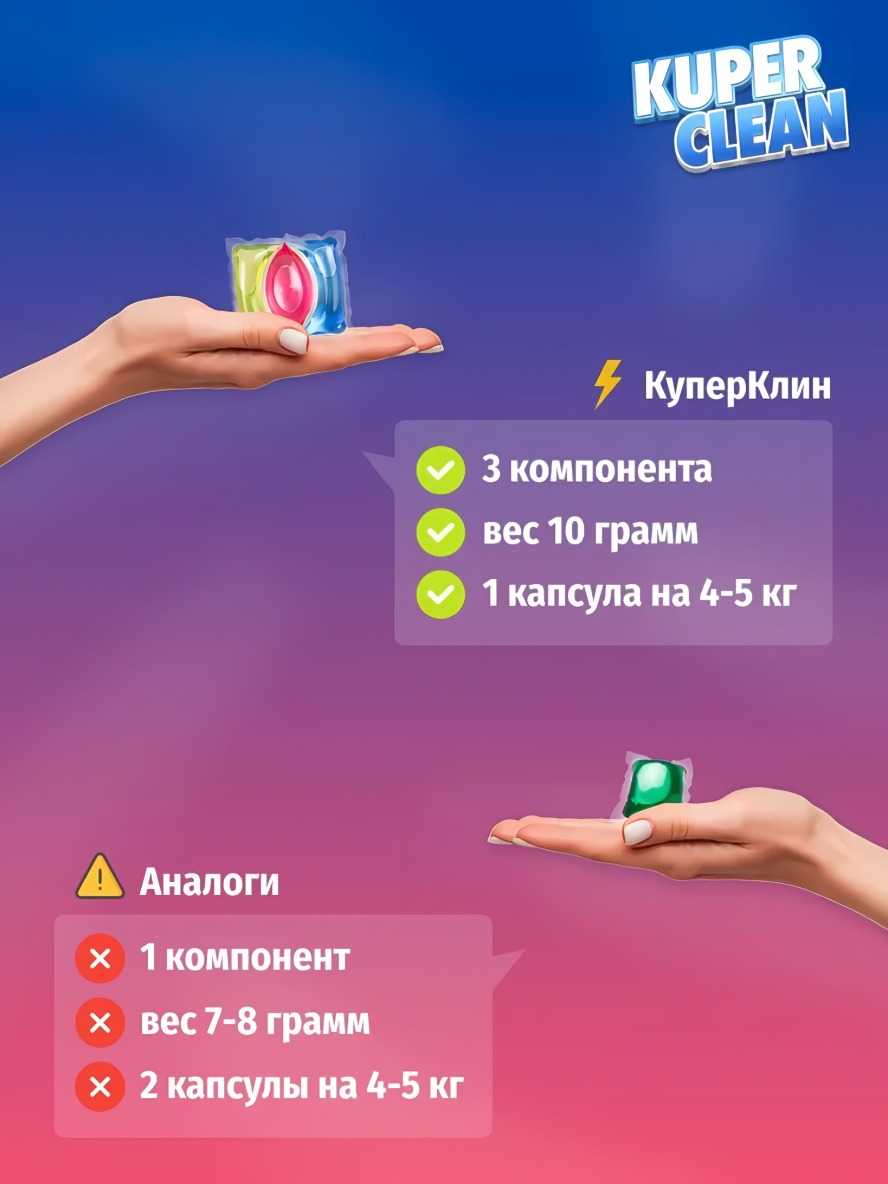 Kuper Clean Капсулы для стирки Universal10 шт