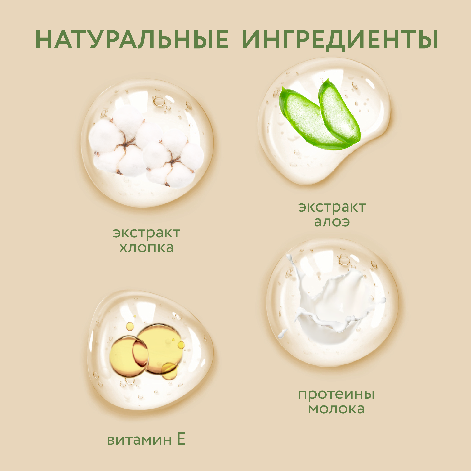 Biodepo Гель для деликатной гигиены с экстрактом хлопка 250 мл 