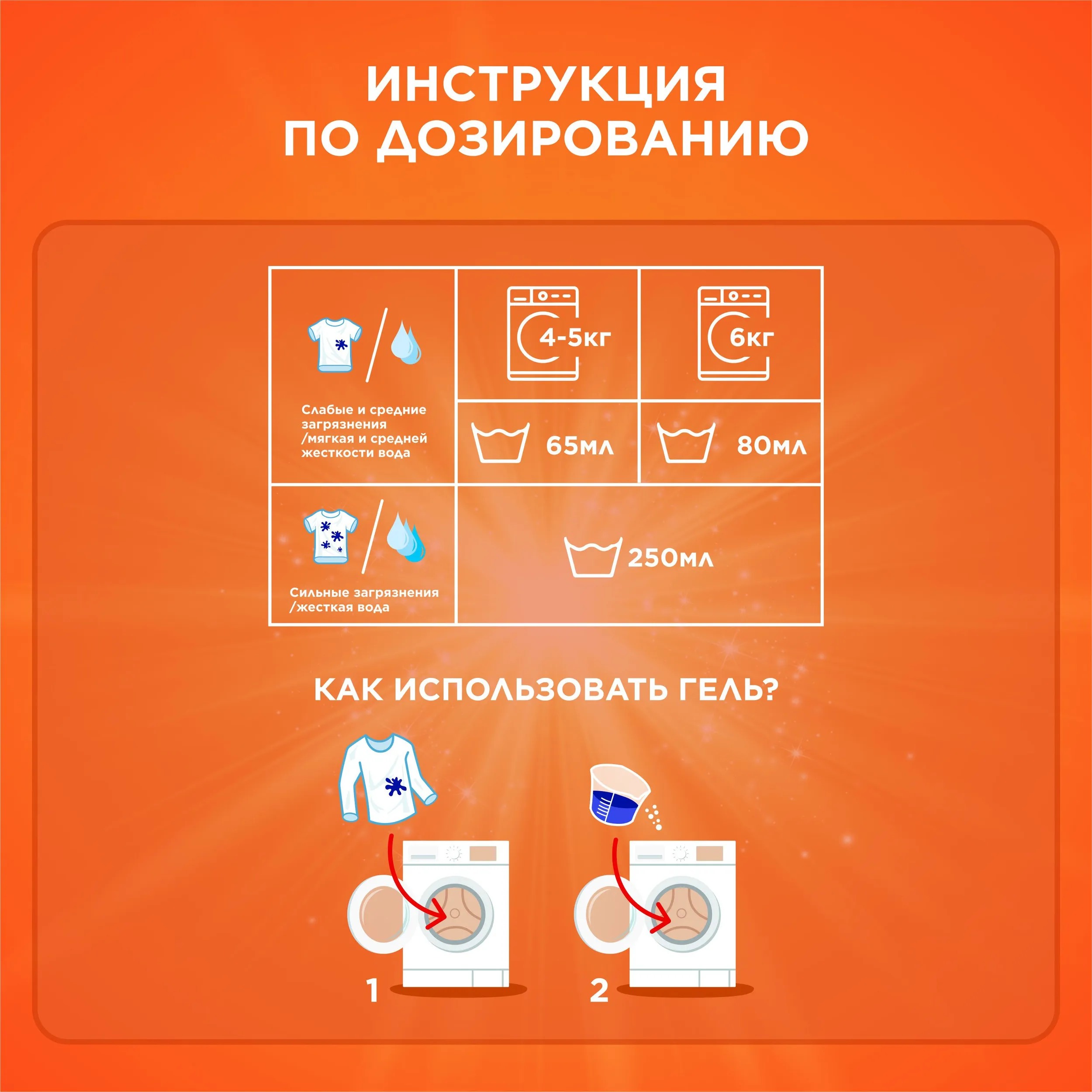 Тайд жидкий Весенняя Свежесть 1.105л
