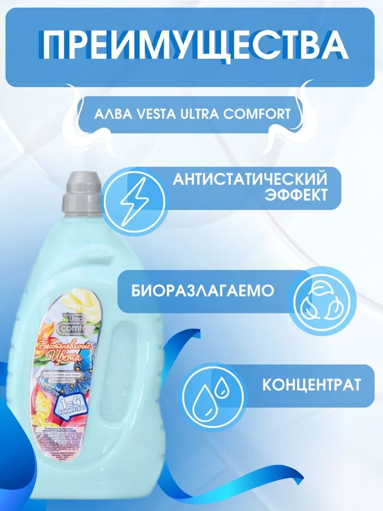 Vesta Кондиционер для белья Восстановление цвета 2л