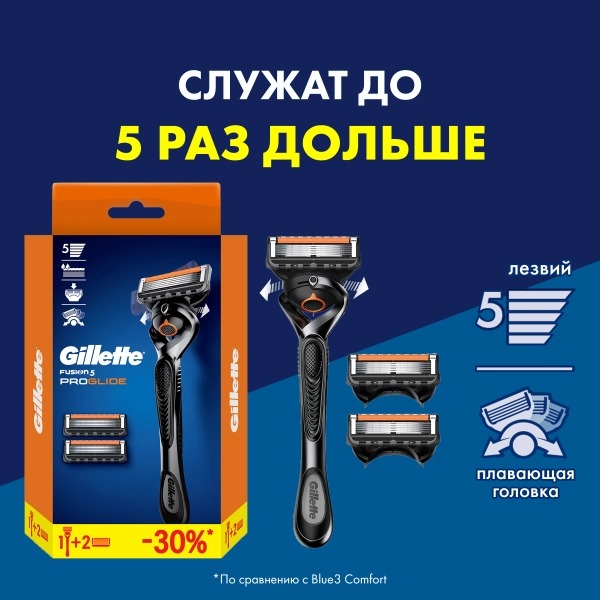 Fusion Proglide Flexball Станок для бритья + 3 сменные касеты