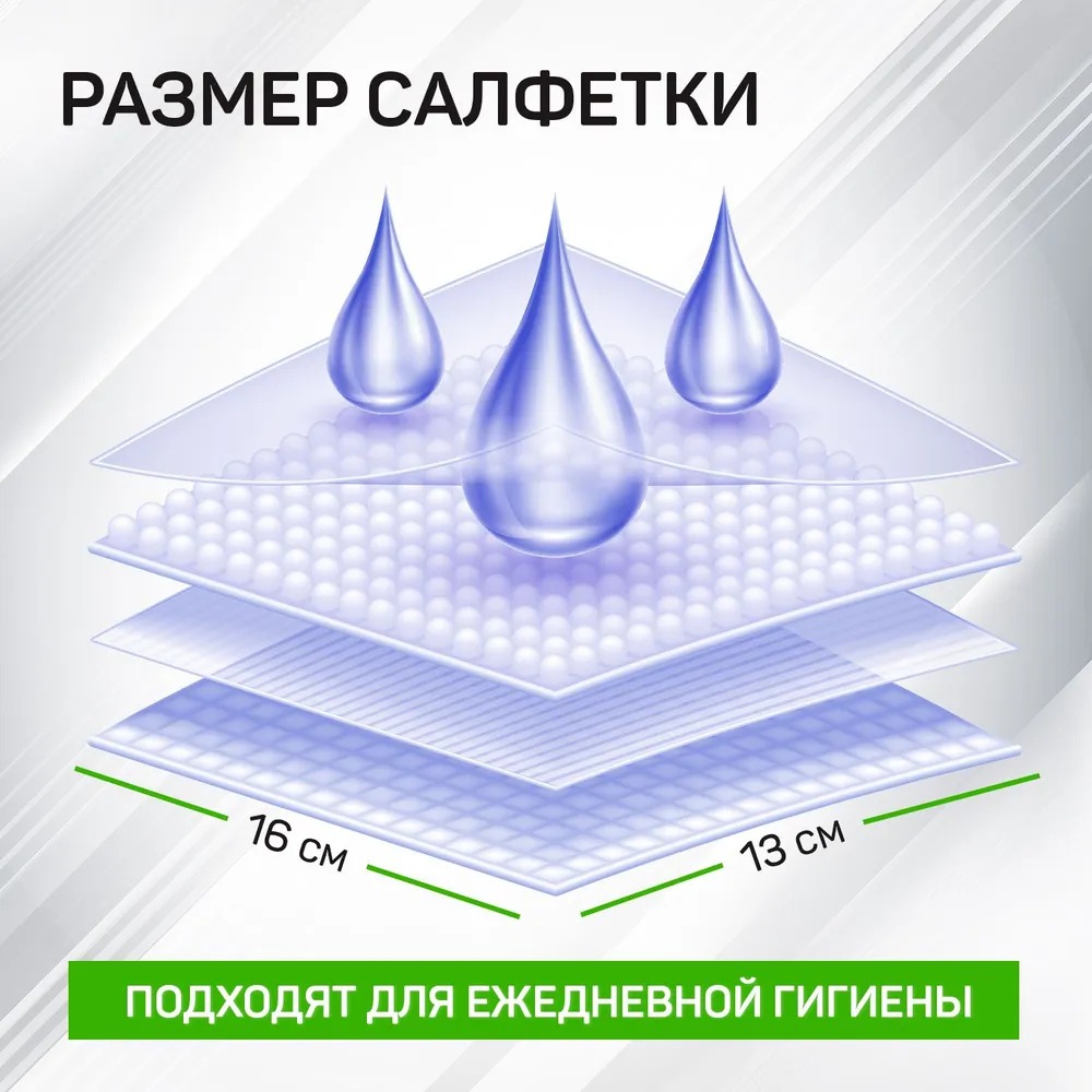 Aura Famili влажные салфетки с антибактериальным эффектом big-pack с крышкой 180шт