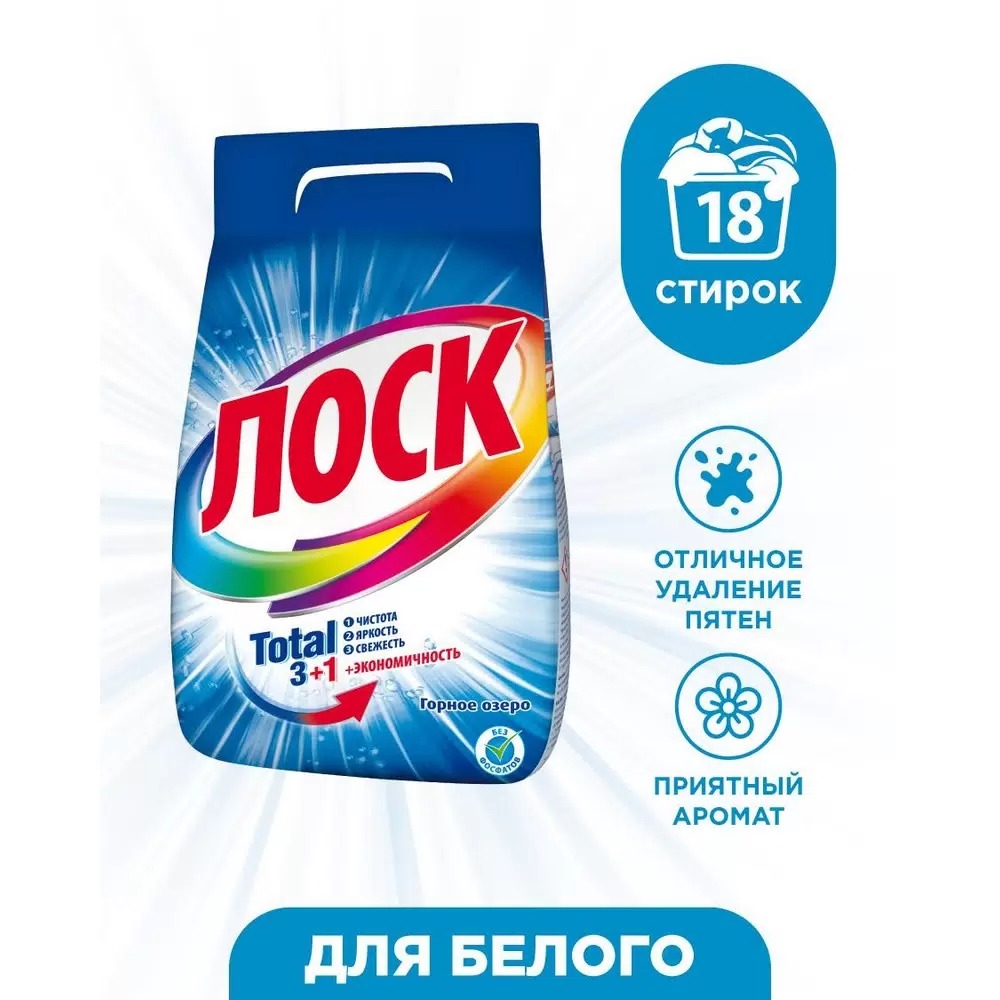 Лоск автомат Горное озеро 2,7кг