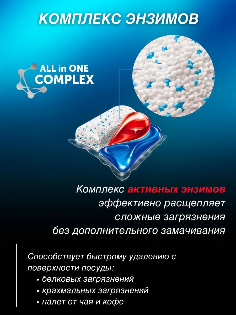 Eclips Капсулы для посудомоечных машин Prime 60шт