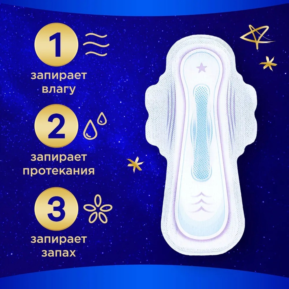 always Ультра найт экстра защита deo duo 12 шт