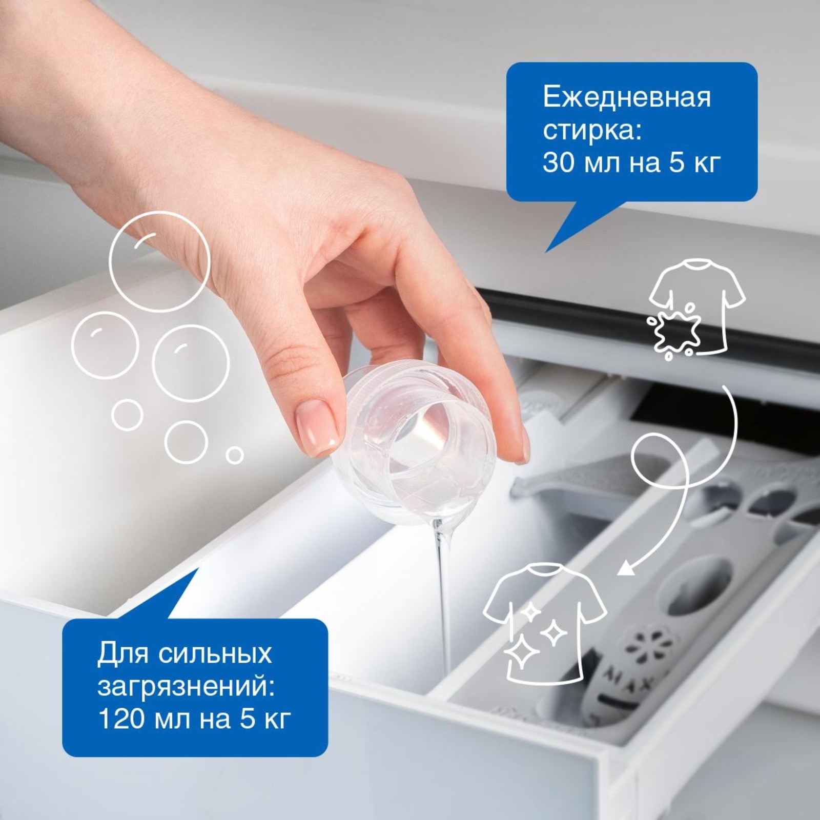 SN Биоразлагаемый концентрированный гель для стирки джинсовых тканей 750мл