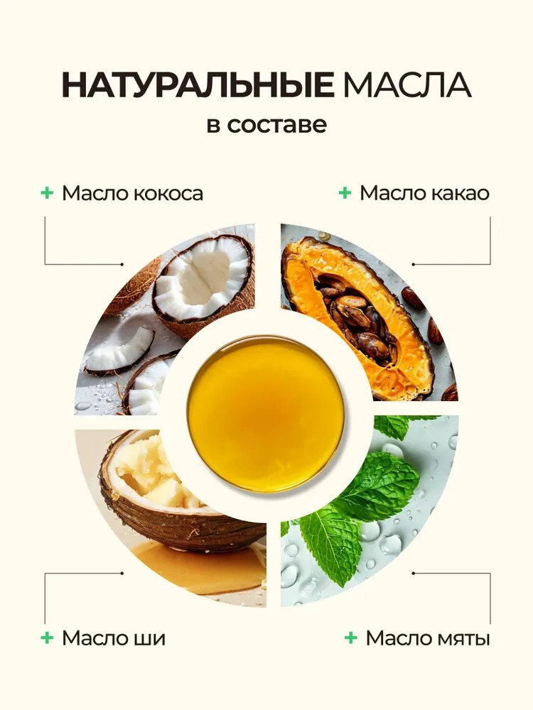 Beauty Desserts Бальзам для губ кокосовый увлажнение и объем 3.6г