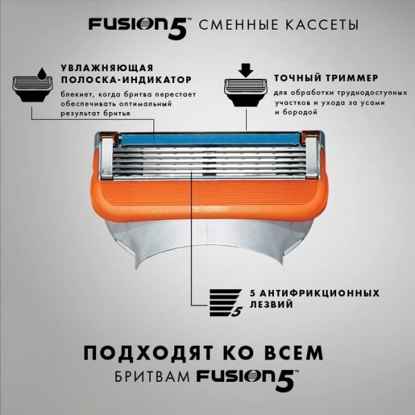 Fusion Кассеты для станка 6шт Fusion Кассеты для станка 6шт
