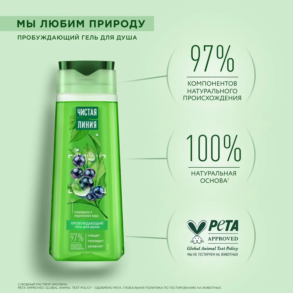 Ч/линия гель для душа пробуждающий 250мл