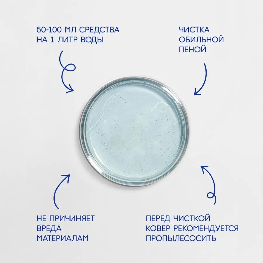 Чиртон шампунь для ковров 500мл