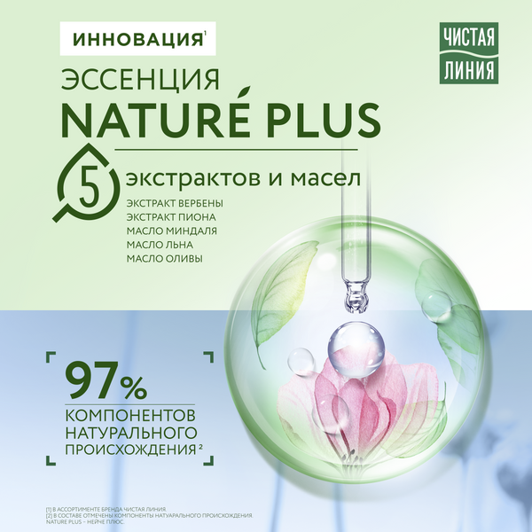 Чистая Линия шампунь 250мл New (Лен и пшеница, для тонких и ослабленных волос)