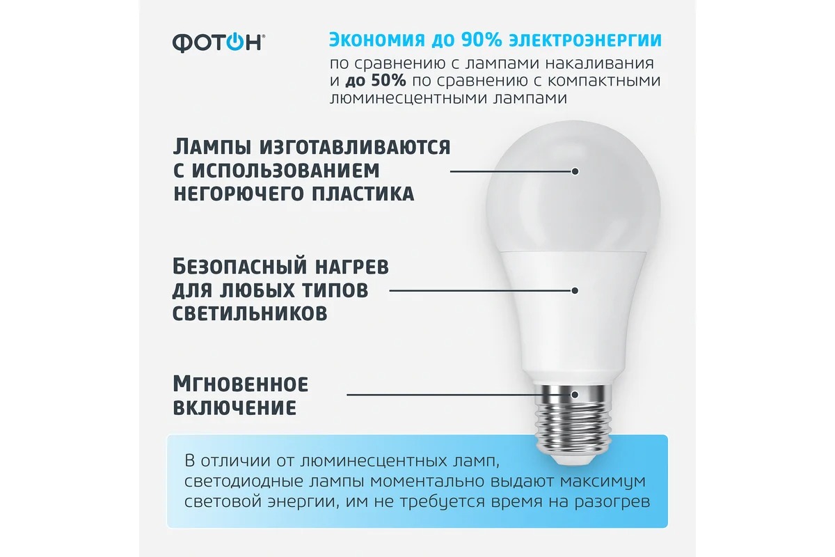 Лампа светодиодная ФОТОН LED A60 10W E27 3000K