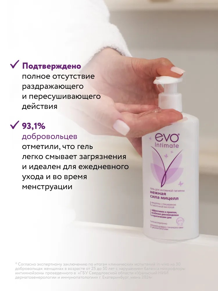 Гель для интимной гигиены EVO Нежная сила мицелл 250мл