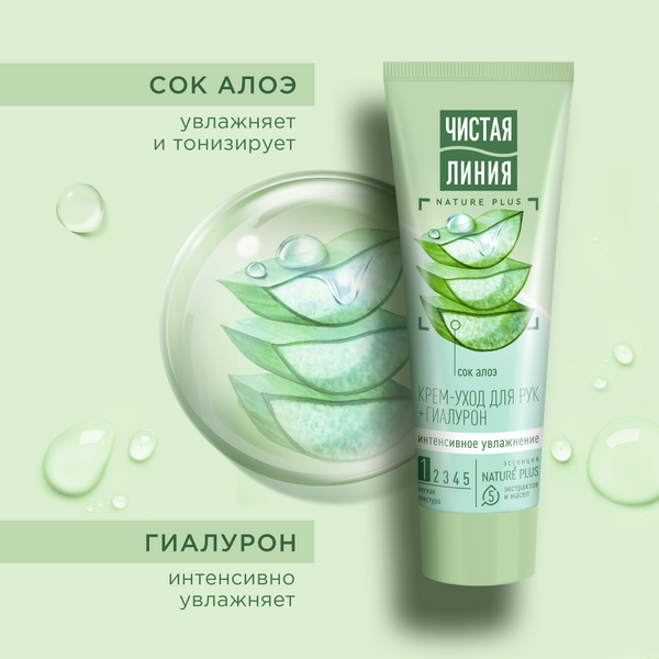 Чистая линия крем-уход для рук интенсивное увлажнение сок алоэ 75мл