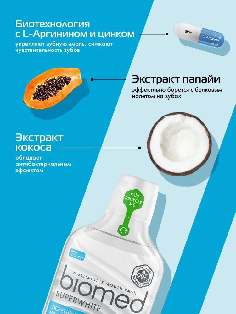 Splat ополаскиватель Biomed Superwhite 250мл