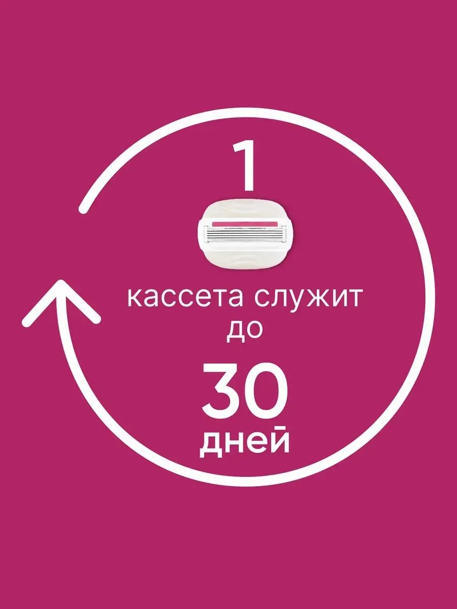 Venus Comfortglide Miami Бритва безопасная с 1 смен.кассетой + держатель