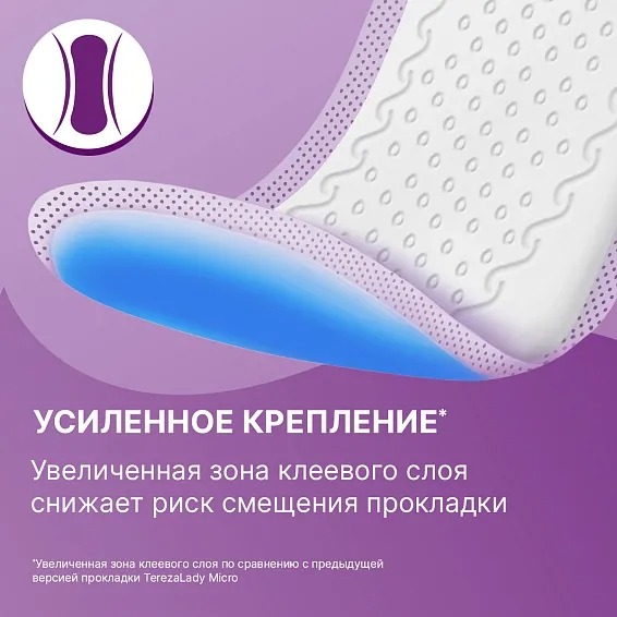 TerezaLady урологические одноразовые для женщин Micro 24шт