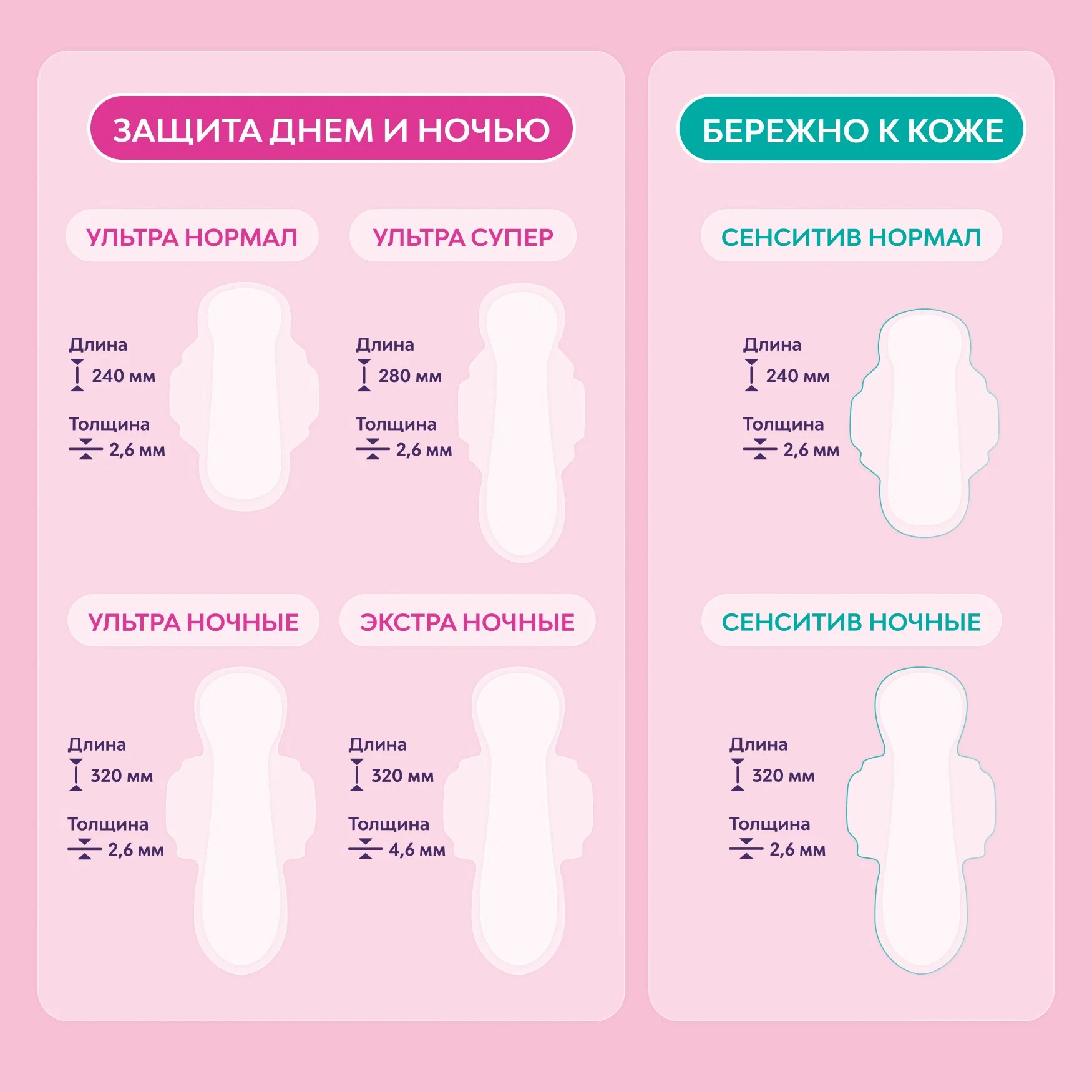 Libresse Инвизибл супер wing 16шт