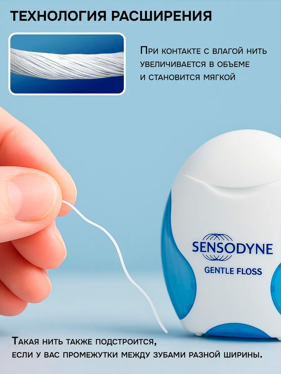Сенсодин зубная нить 30м