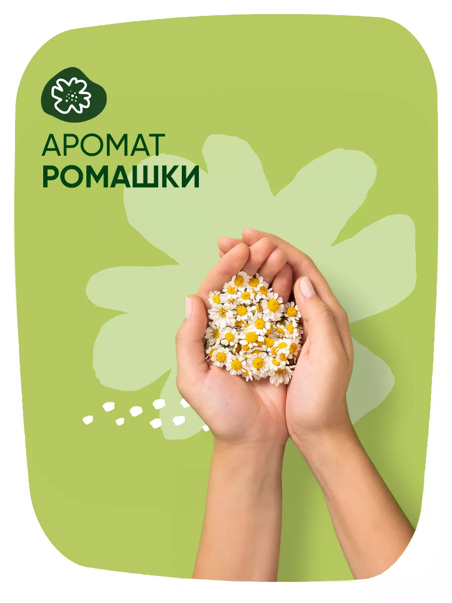 Натурелла ультра нормал квадро с крылышками 40шт